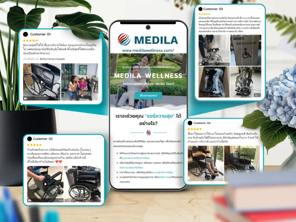 Review Medila Wellness Wheelchair